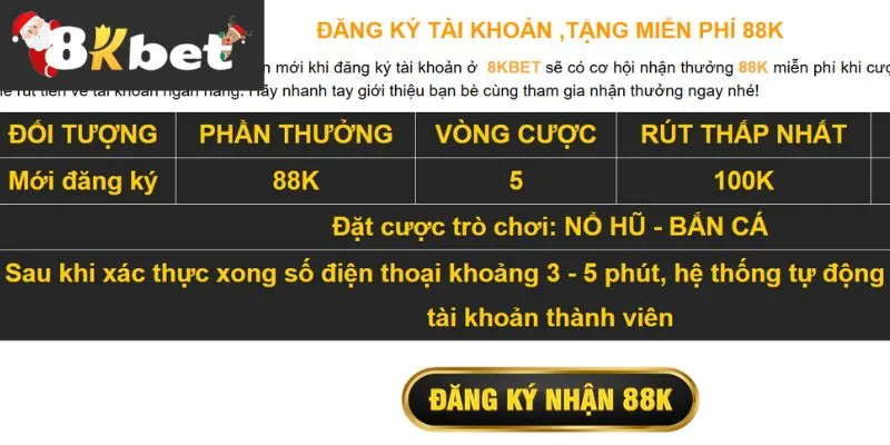 Hướng dẫn cách nhận khuyến mãi 88k từ nhà cái